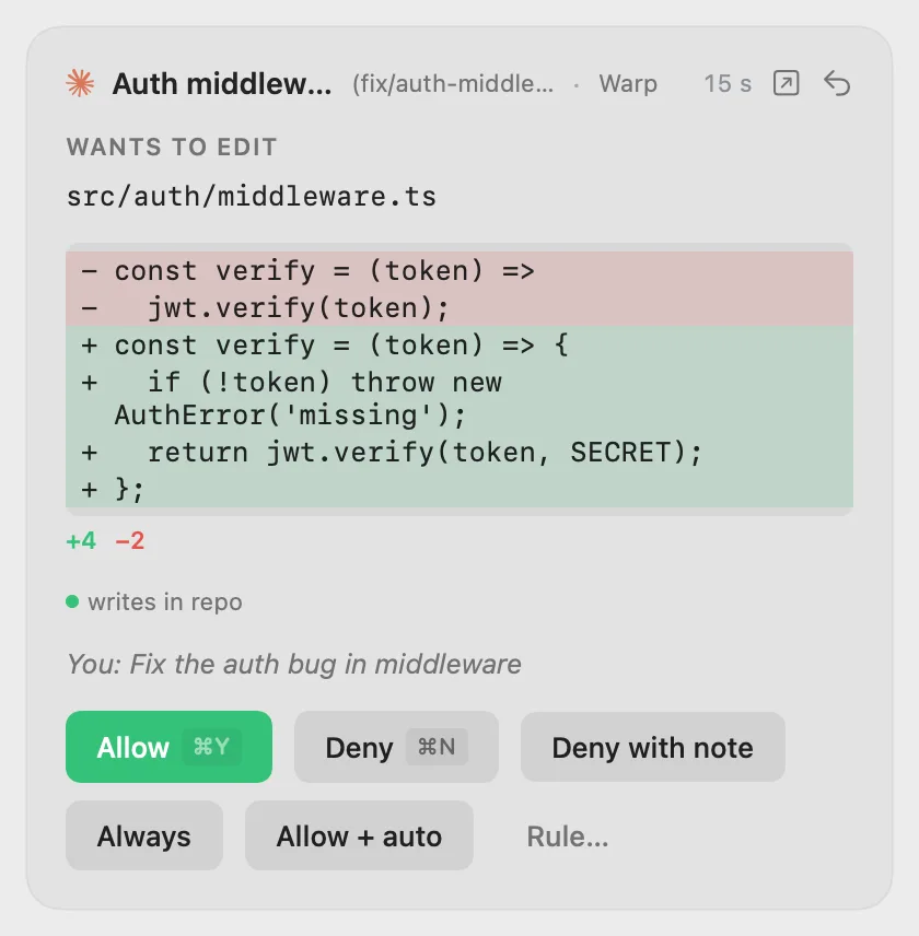 A card where Claude wants to edit src/auth/middleware.ts, showing the diff with four lines added and two removed.